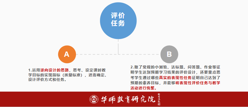 【研究落實新課標·助力大單元設計·實現教學評一致】大單元結構化