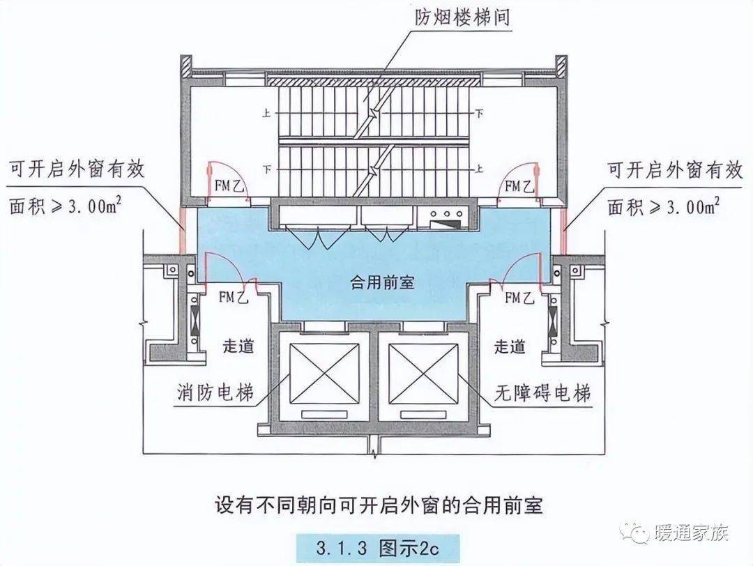 防烟楼梯间及其前室设置机械加压送风系统,要注意什么?