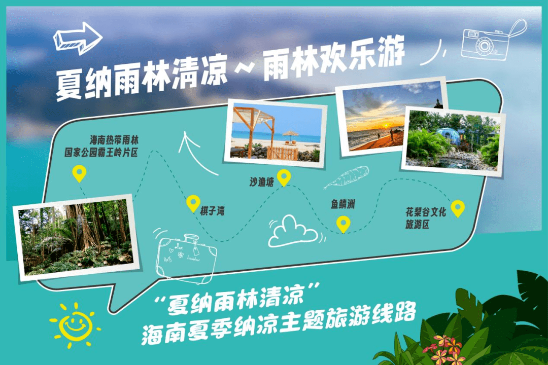 这六大主题旅游线路涵盖了海南热带雨林国家公园范围的9个市县