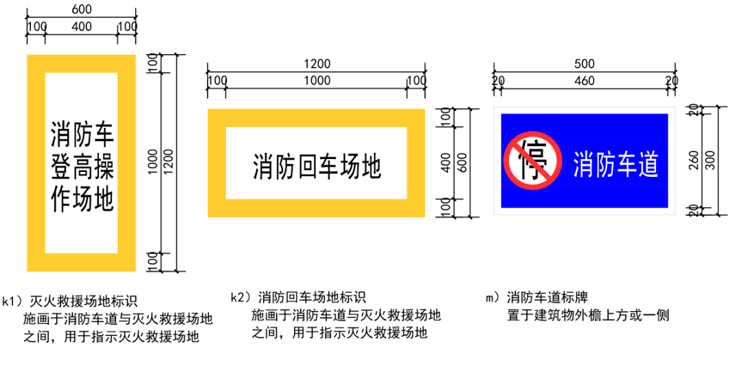 消防车道设计图片