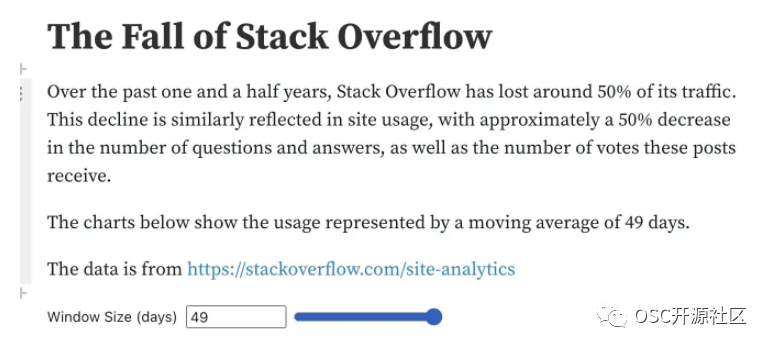 已被LLM“杀死”？Stack Overflow：打不过就加入_网站_社区_马斯克