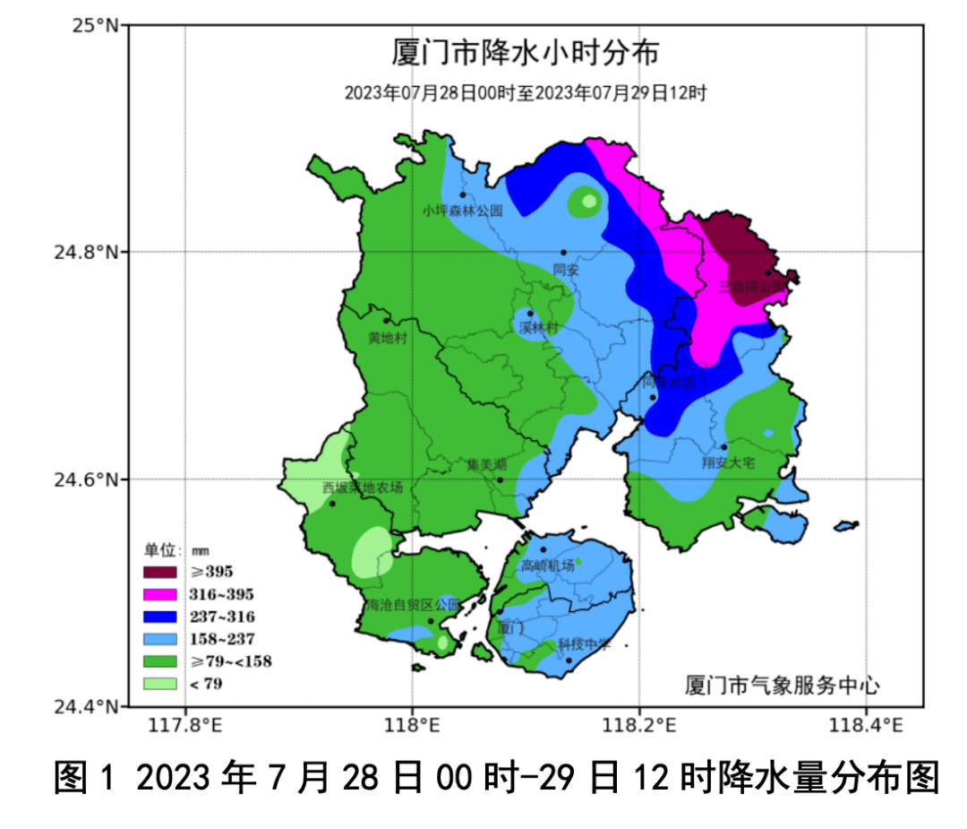 厦门降雨量统计图图片