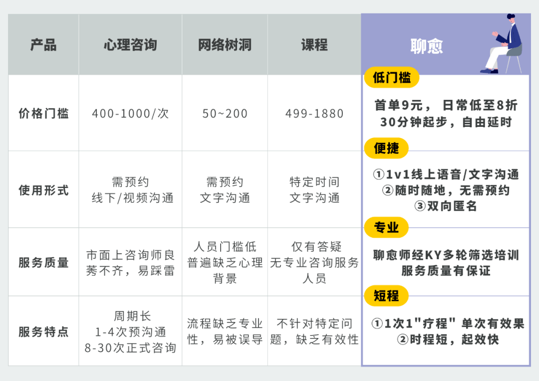 短信平台服务价格，如何平衡成本与效益？  第1张