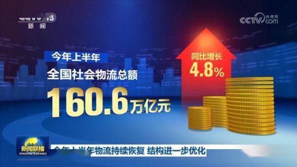 今年上半年物流持续恢复 结构进一步优化