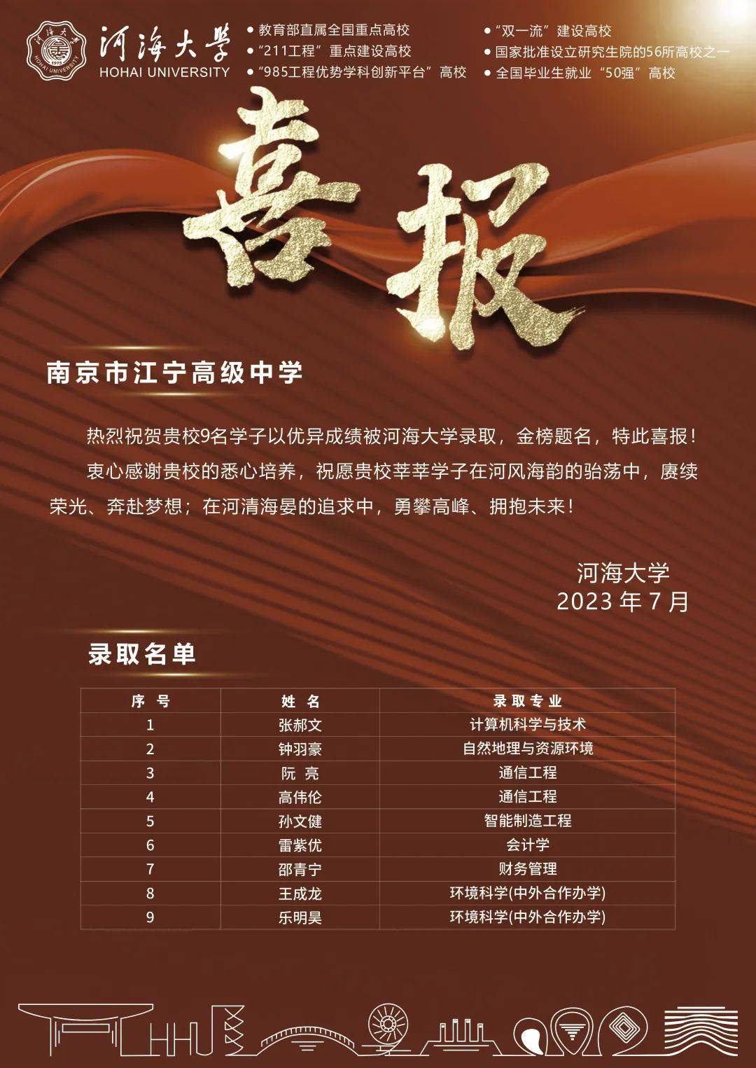 "南京最强县中"喜报来了!_江宁_发展_高中