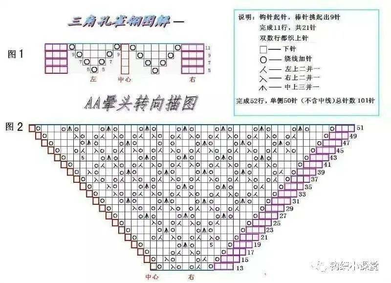 钩披肩教程全过程图片