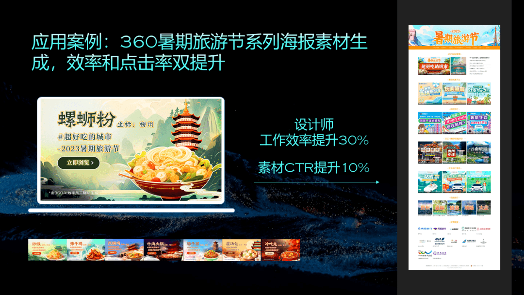 大模型难落地?360 打算怎么干_数字_员工_企业