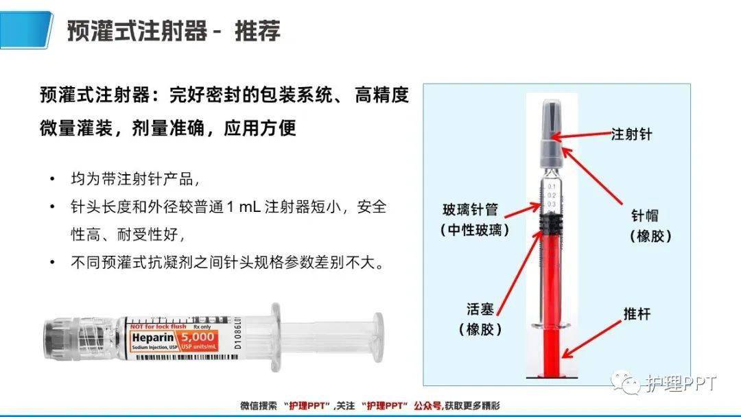 【ppt】抗凝剂皮下注射护理规范专家共识_直播_微信_常赛男