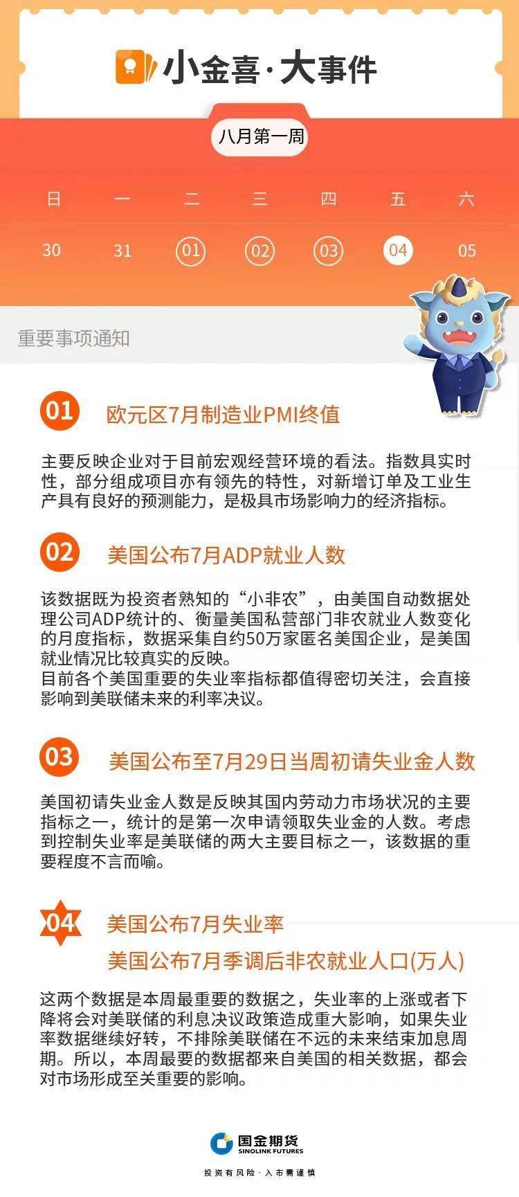 国金| 交易指引】8月财经日历与本周大事件来啦！！快来看看吧_搜狐网