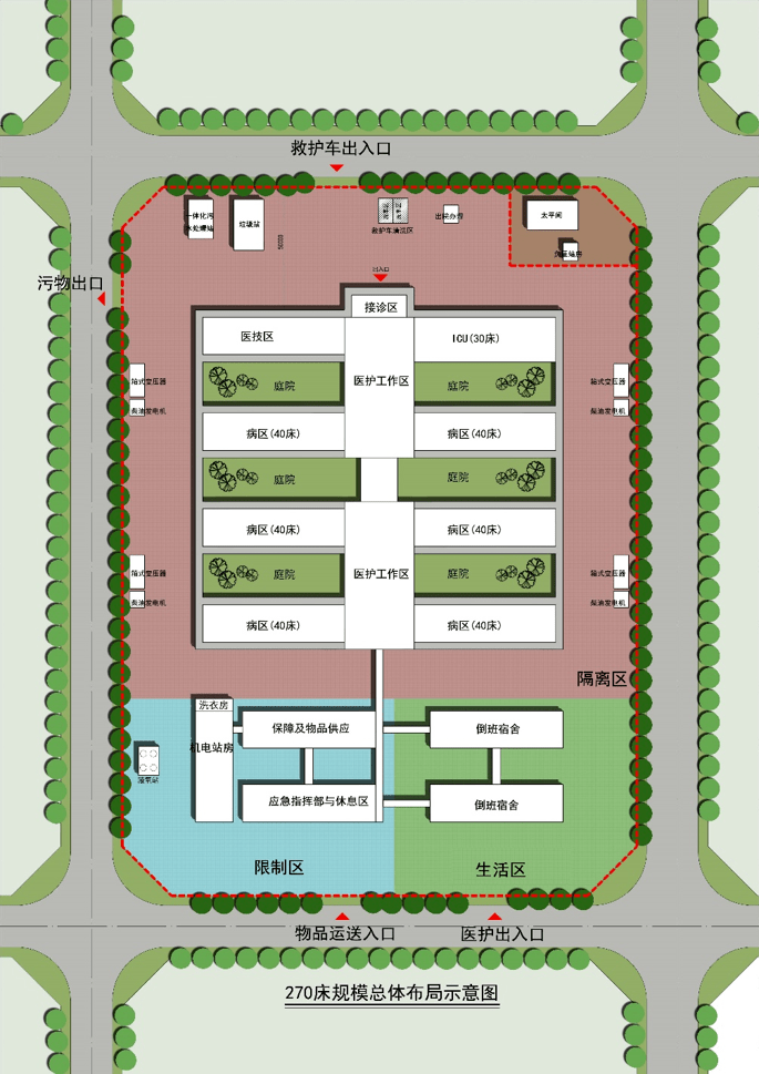 布局要点选址要点河南省人民医院住院楼规划建筑布局新老建筑室内平齐