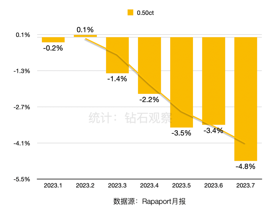 戒指排行_世界十大钻石品牌排行榜钻石品牌排行榜前十名(2)