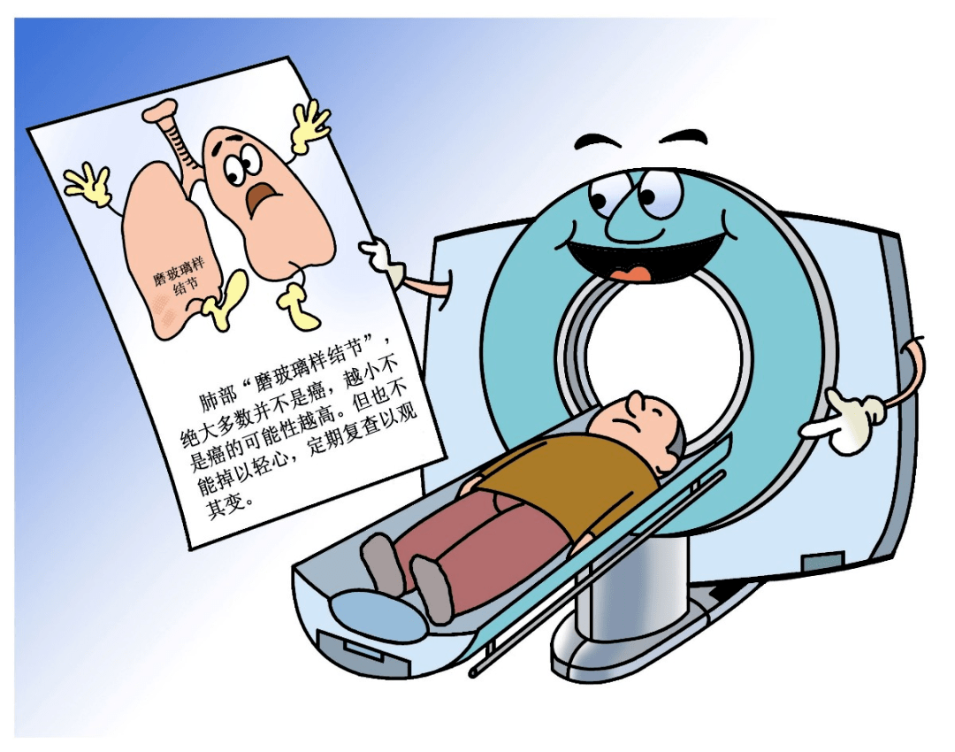 肺结节卡通图片