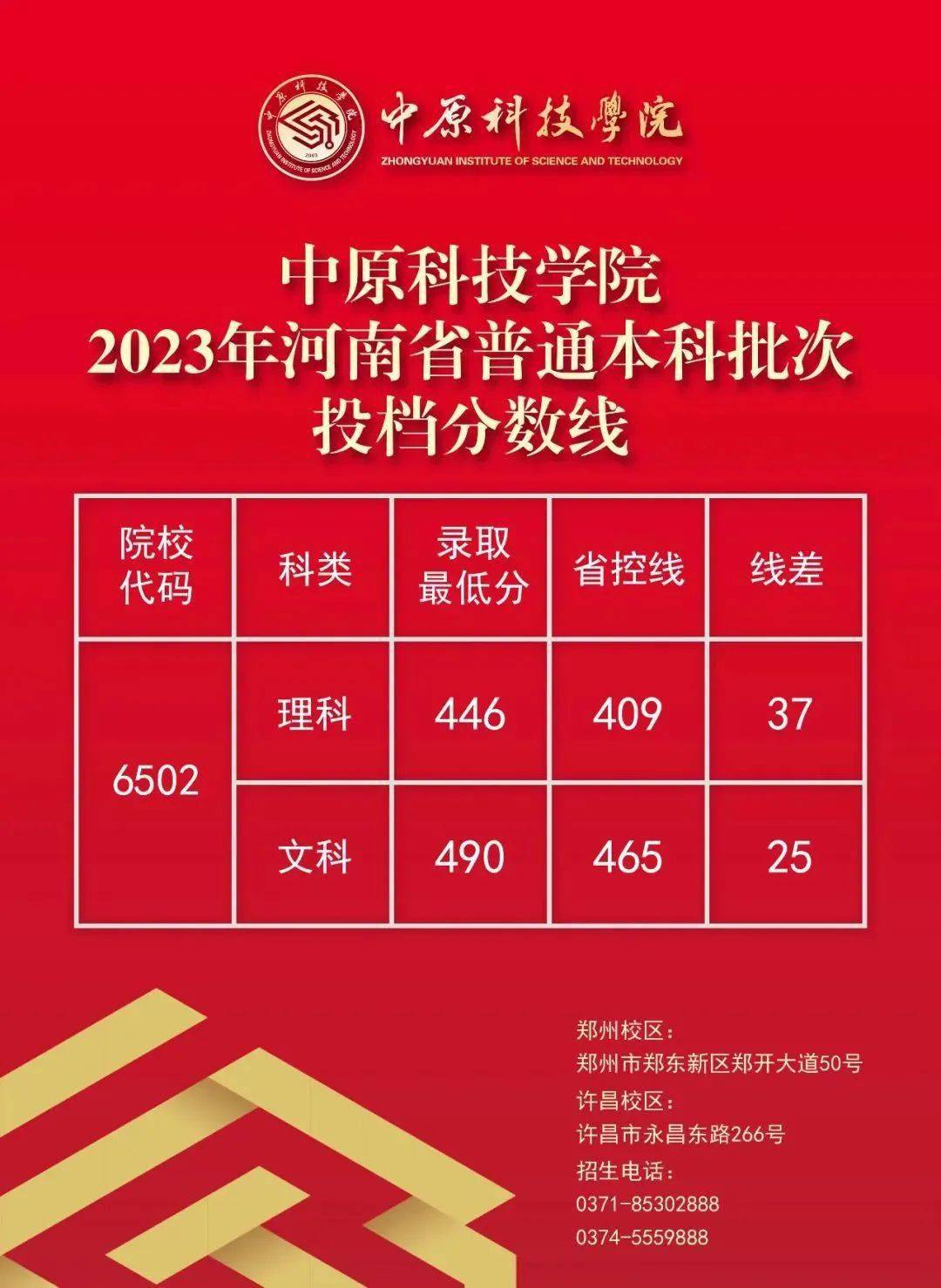 山东高考文科考生人数_2020年山东文科生人数_2024山东文科考生人数