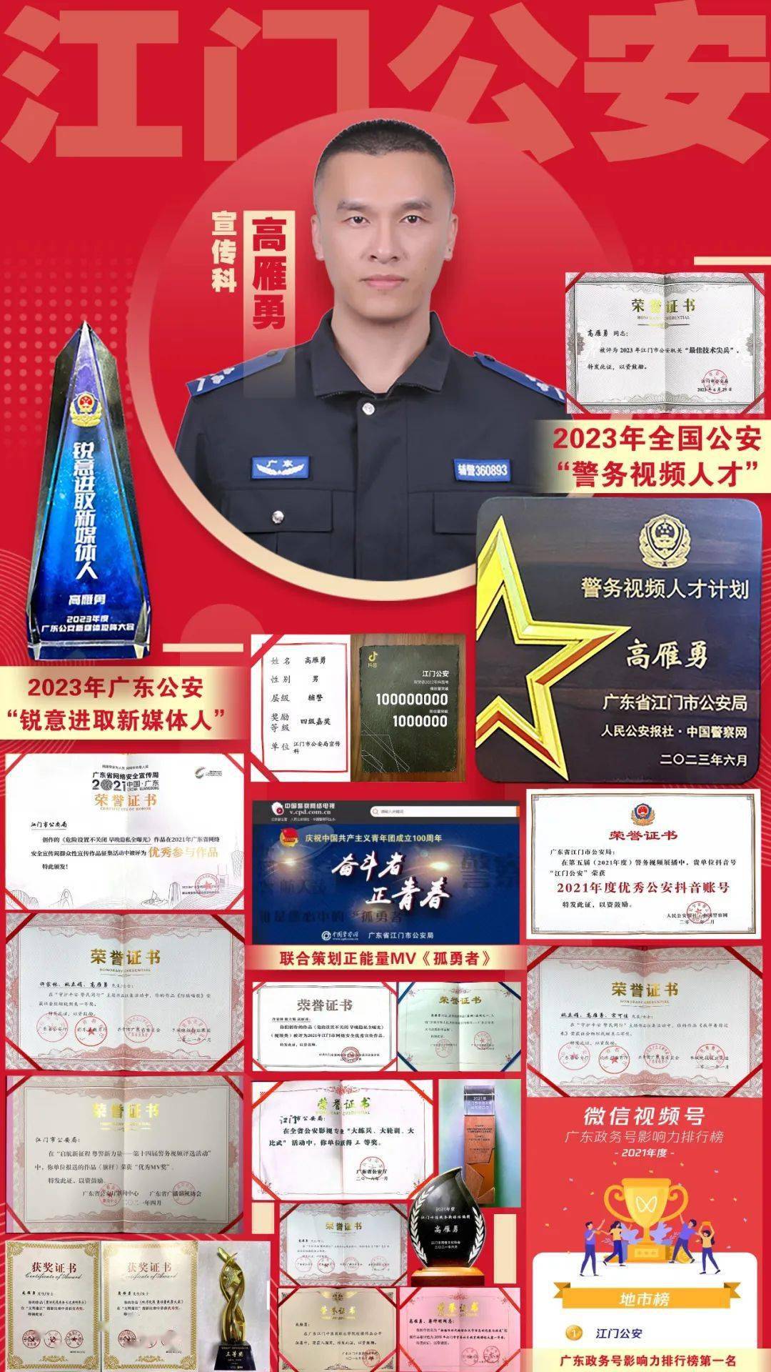 高雁勇同志视频组扛把子 "高师傅"江门市公安局宣传科"最佳技术尖兵"