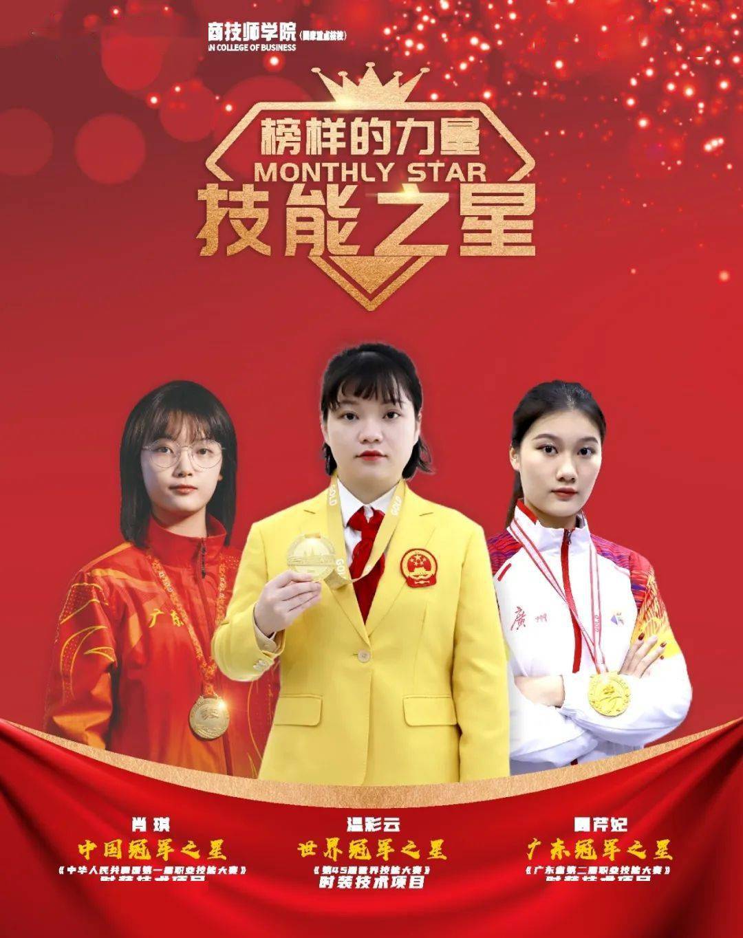 新能源汽车检测与维修1100014500毕业颁发预备技师毕业证书及