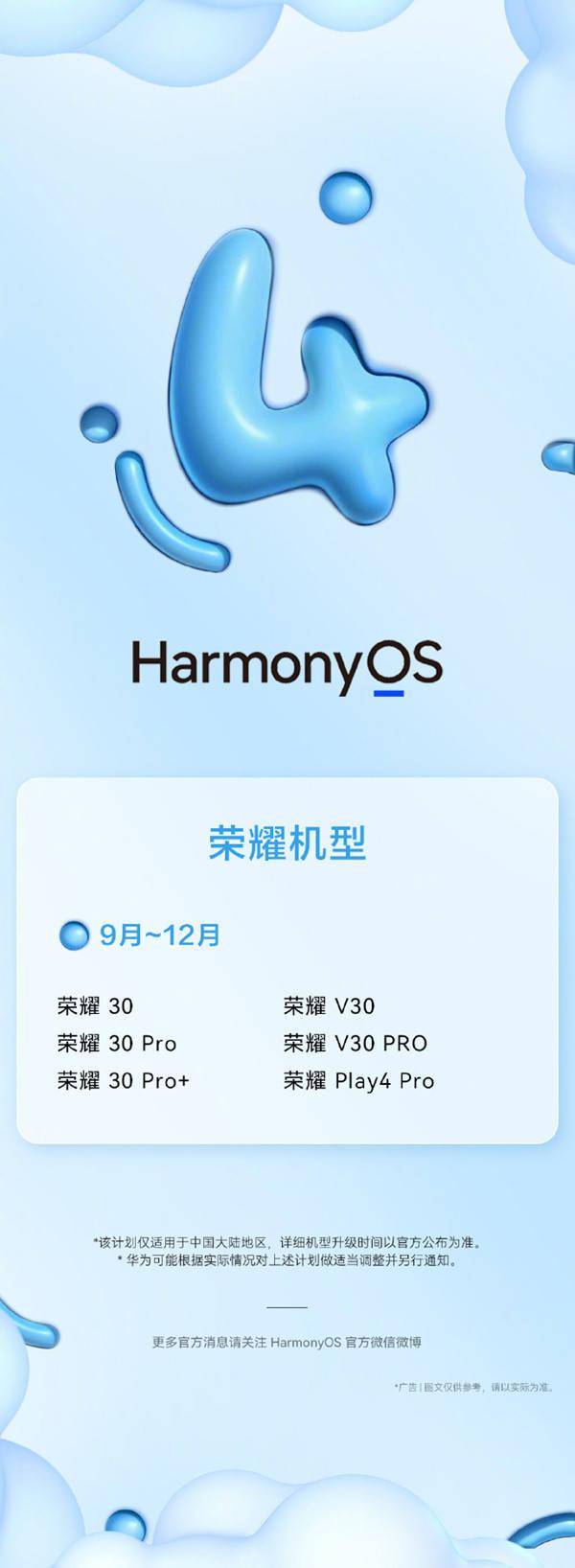 荣耀6款机型将支持HarmonyOS 4升级 9月-12月开启 