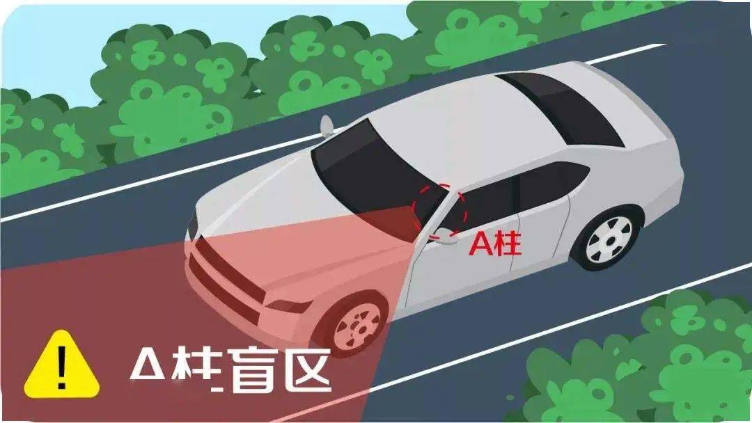 什么是“A柱盲区”？如何避免事故？_搜狐汽车_搜狐网
