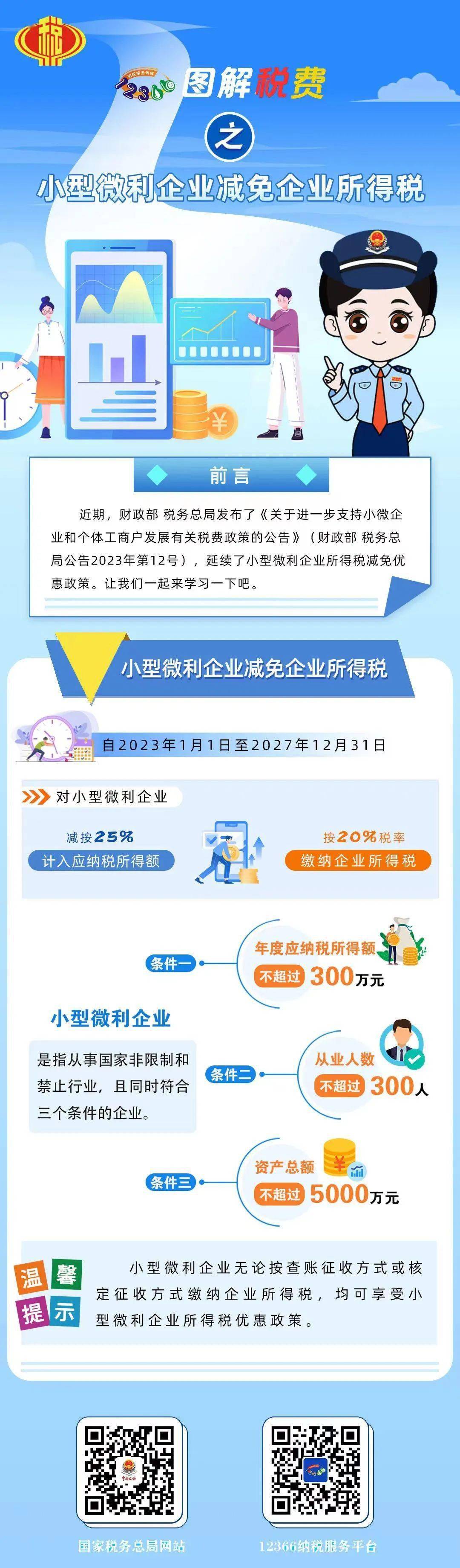小型微利企业减免