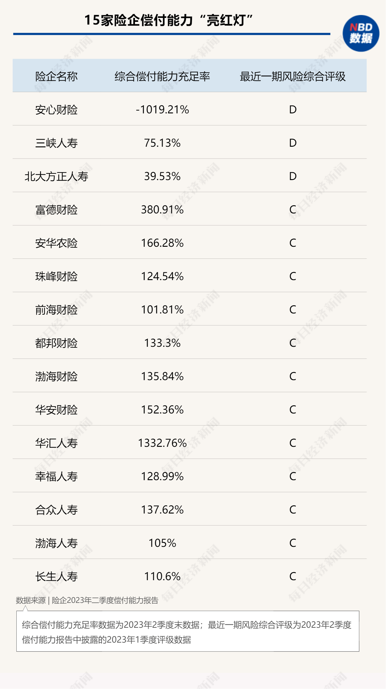 企查查风险提示12（企查查风险扫描是啥） 第2张