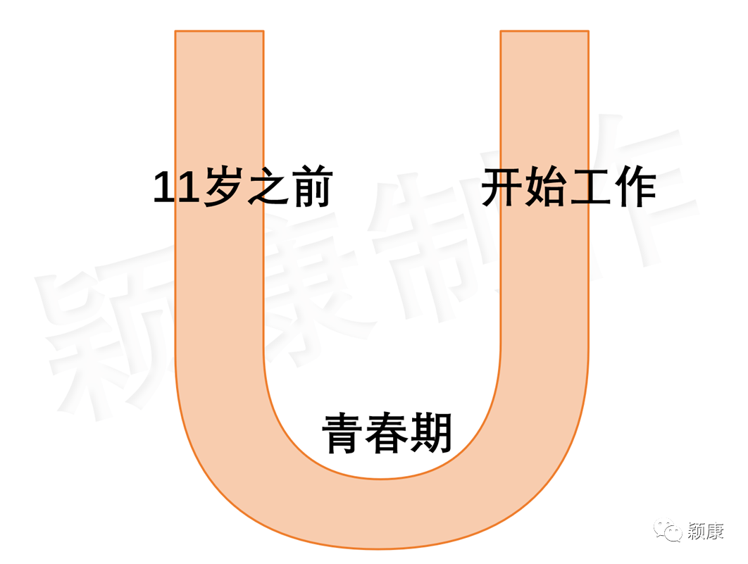 在加拿大做华人父母太不容易了,亲子矛盾的背后是文化