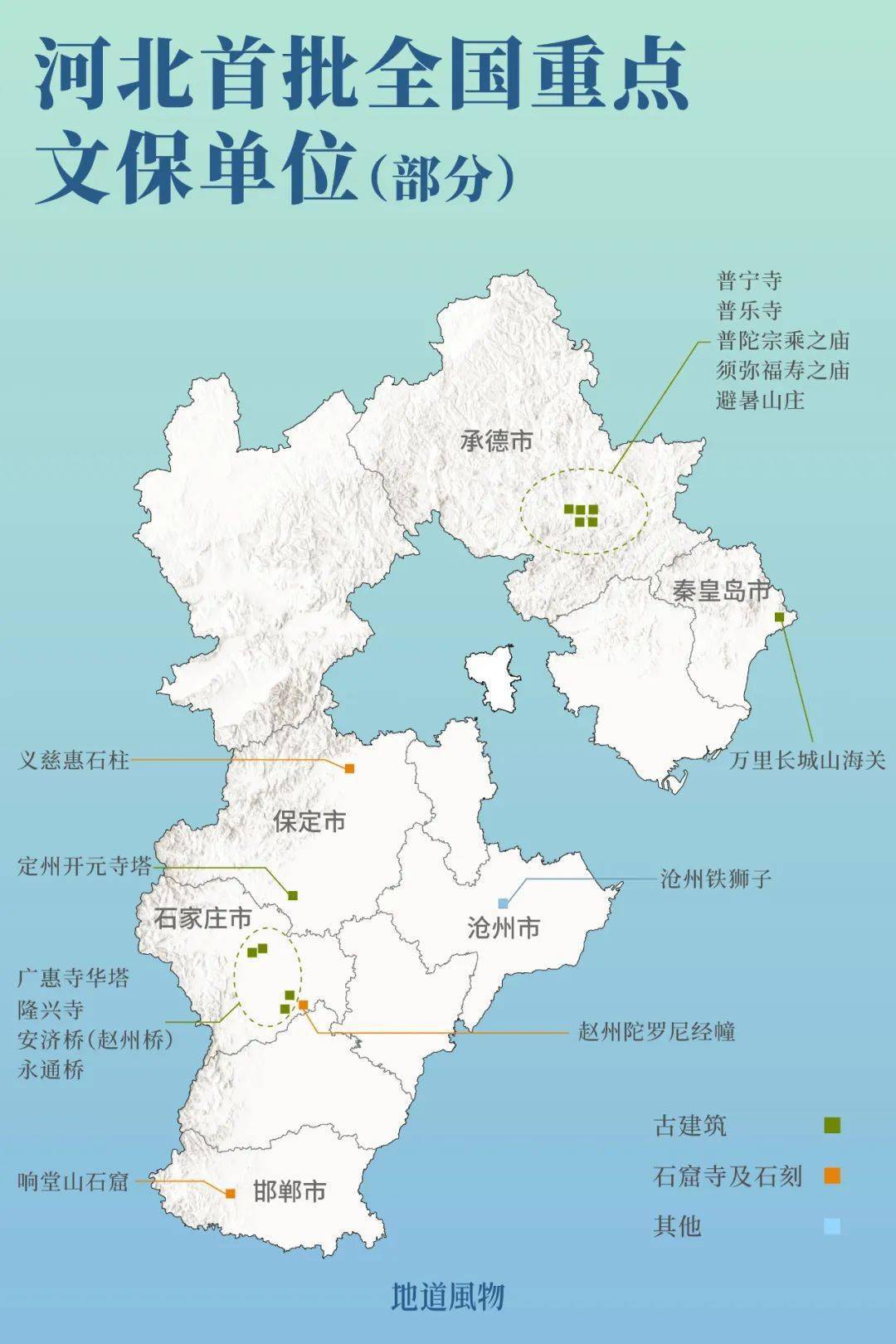 河北,中国最低调的历史大省!