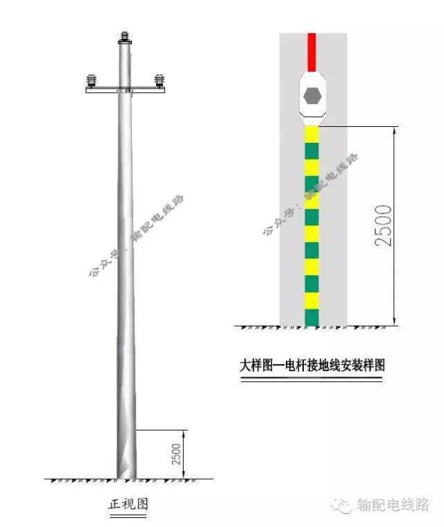 电杆接地线的安装铁塔上只安装一个开关(负荷开关,隔离刀闸 时,敝揪