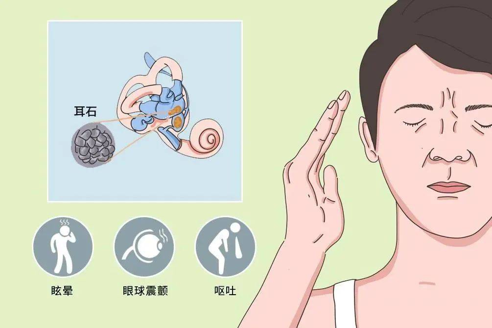 明明是头晕,为啥要看耳鼻喉科?_症状_治疗_眩晕