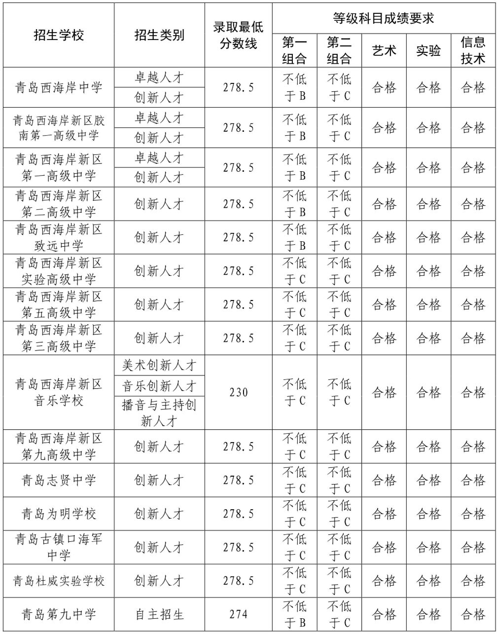 5dda27b227334c50b7fe74e28bbac741.png
