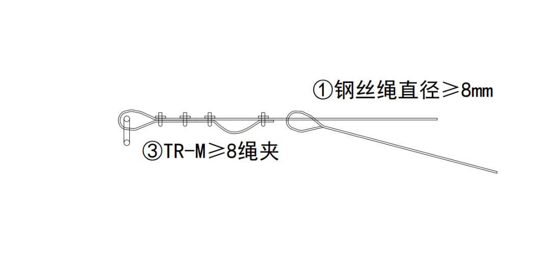 高处作业生命线图片