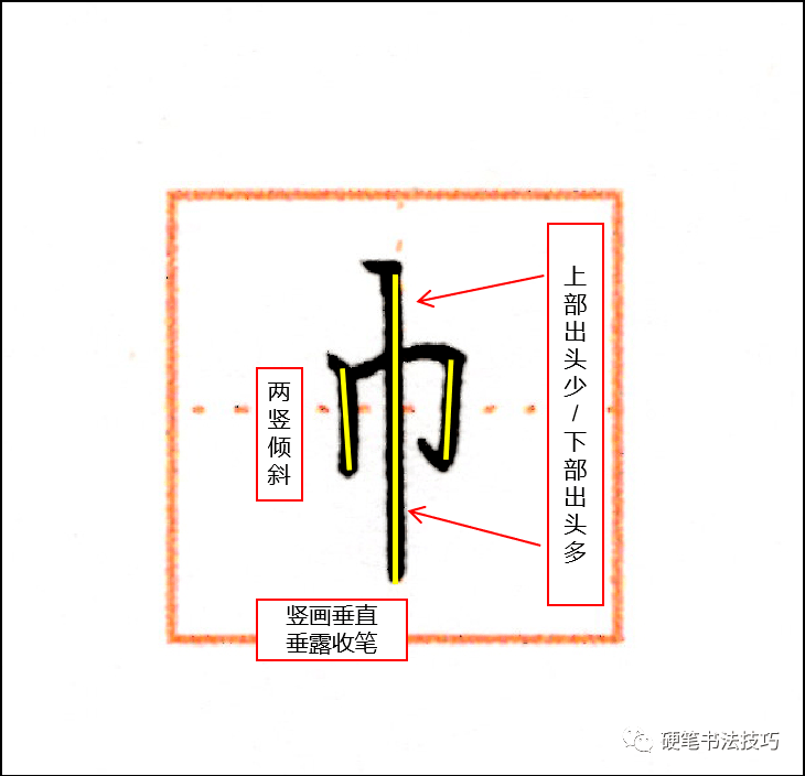 练字技法 巾字旁和竖心旁注意那些要点？_分析_角度_收笔