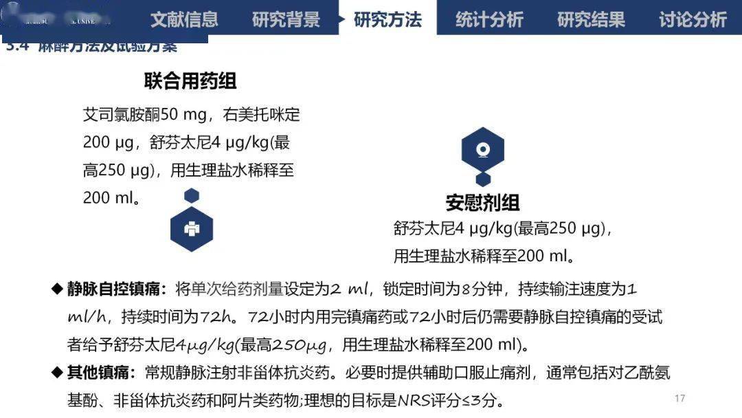 72 h内阿片类药物用量,72 h内镇痛药物补充,5天内谵妄发生率,术后住院