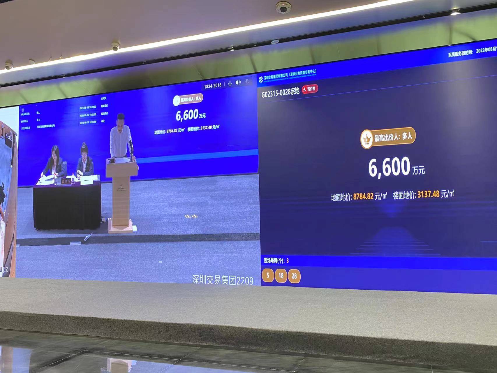 深圳土拍直击：3家房企0举牌，宝龙地块20秒价格封顶_宗地_竞价_凤凰