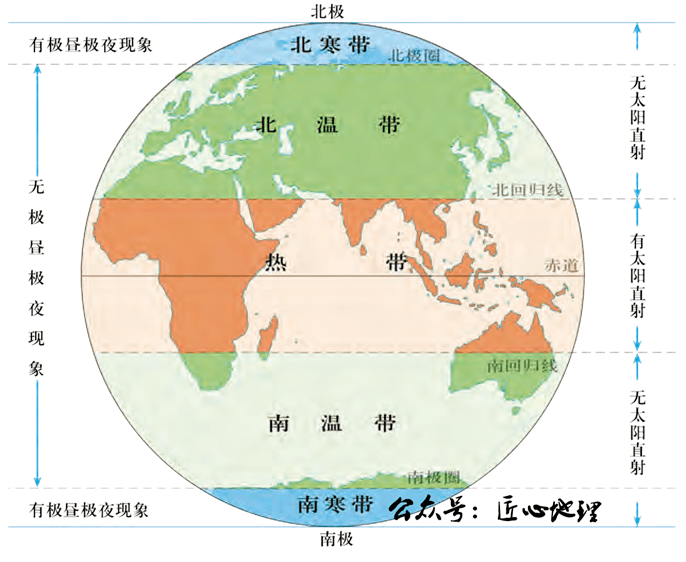 地理五带划分图图片