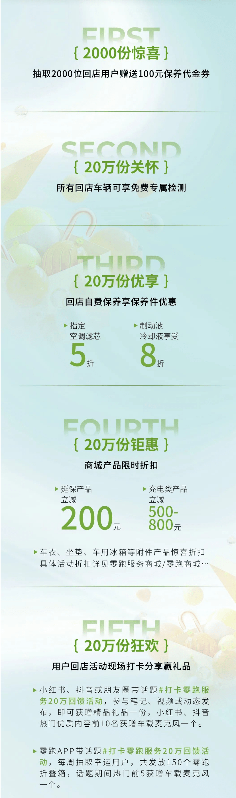 零跑20万用户回馈：所有回店车辆免费检测、享保养件优惠
