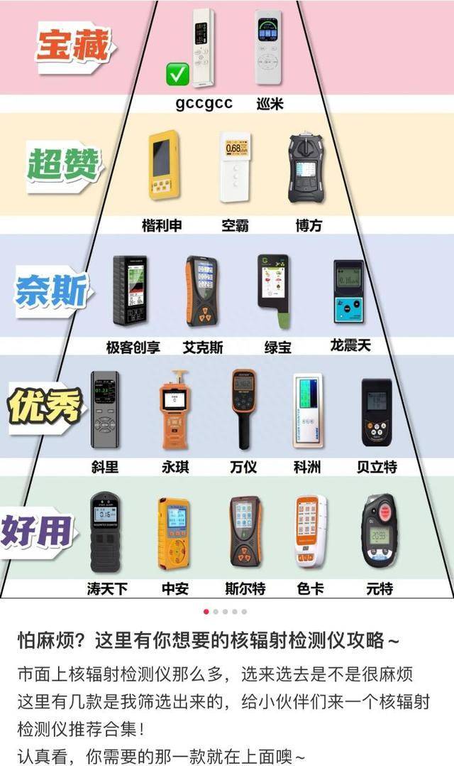 2天卖出2000件，核辐射检测仪是智商税吗？