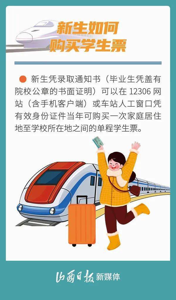 网上购买学生火车票需要什么