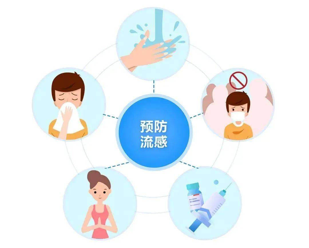 流感疫苗开始接种 金华70周岁以上老年人免费_人群_小布_比较严重