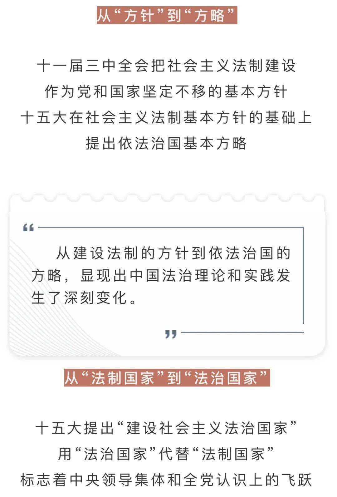 普法丨你知道"法治"和"法制"有什么区别吗?看了长知识!