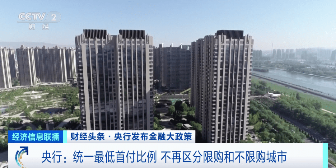 重磅新政:首套房首付不低于20%,二套房不低于30%!能省多少钱?_调整_住房_政策