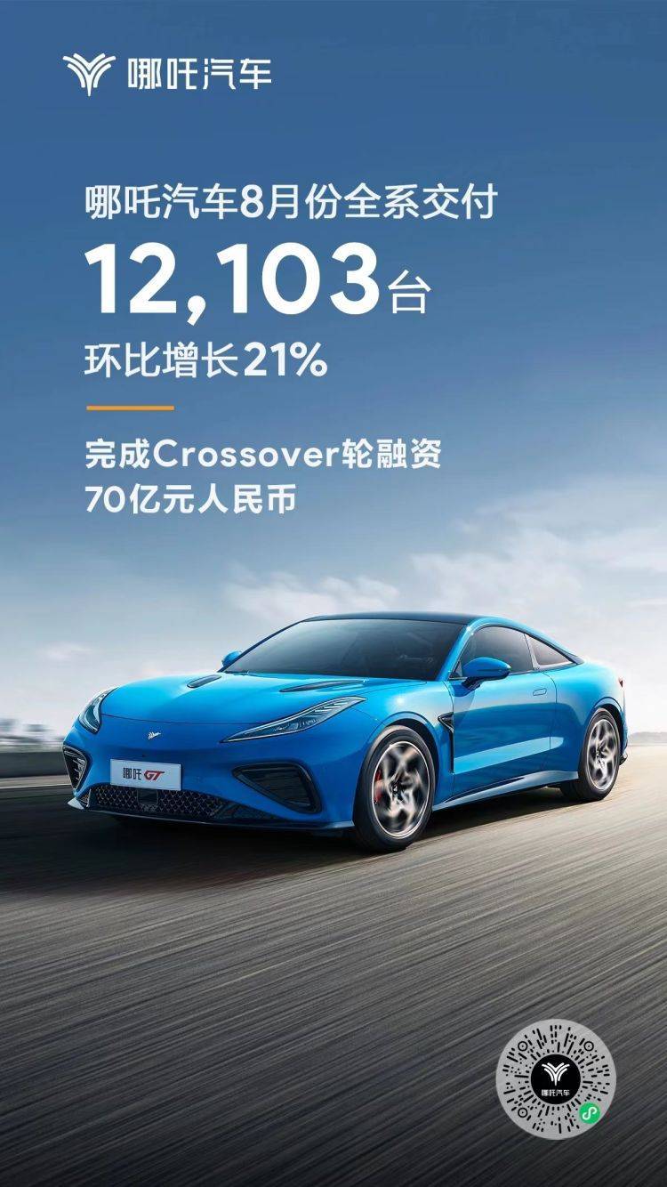 原创】哪吒汽车8月全系交付12103台，环比增长21%；公司IPO进入新阶段？_搜狐网
