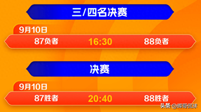 （26日更新）2023男篮世界杯赛程时间表！附中国男篮完整赛程