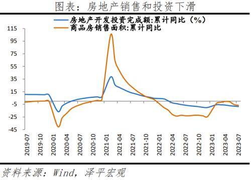 存量房贷利率下调,任泽平:房地产政策正迎来历史性拐点,金九银十或将迎来结构性行情_降低_楼市_贷款