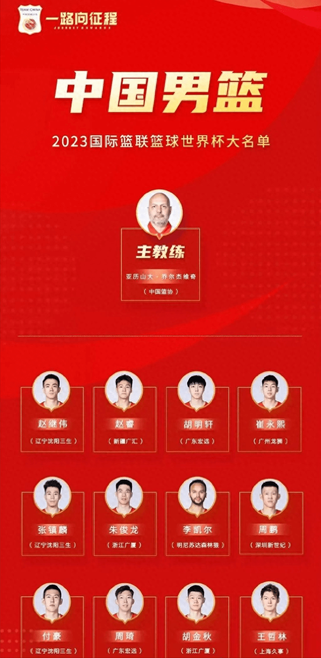 2023男篮世界杯赛程公布！中国男篮12人名单确定！乔帅剑走偏锋
