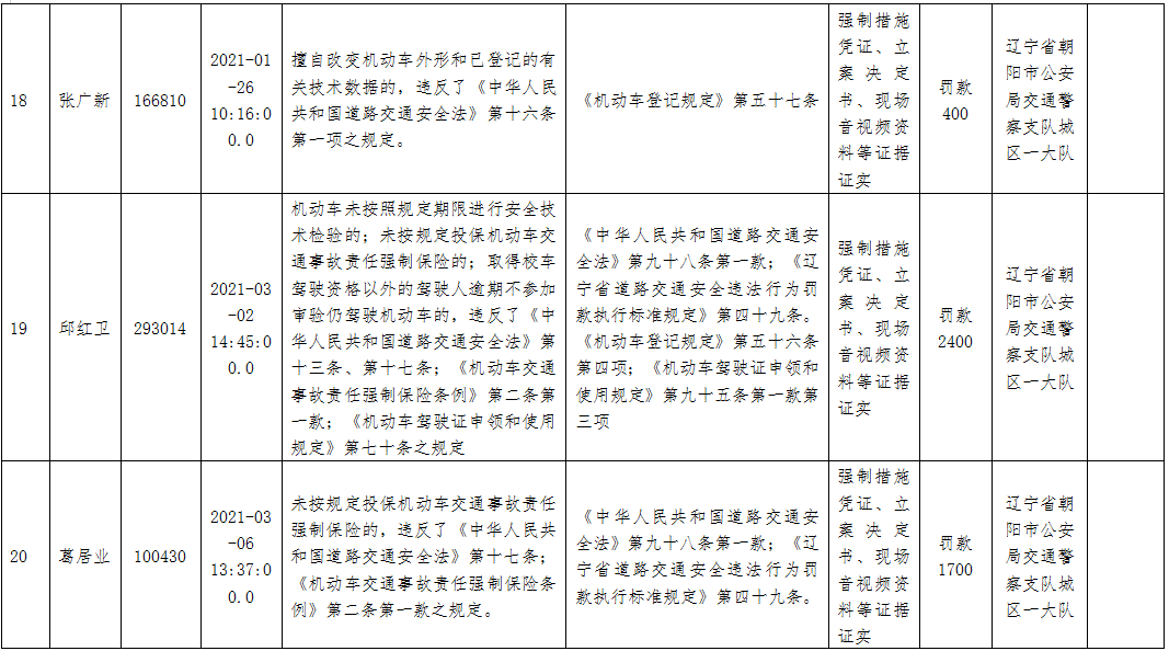 历史送达公告（送达报告收费吗） 第8张