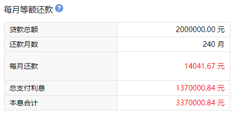 利息少了41万!你的月供降多少,这样计算!_贷款_利率_调整