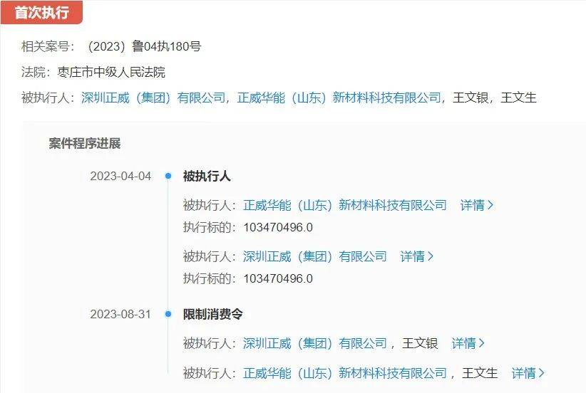 环球如今的铜价