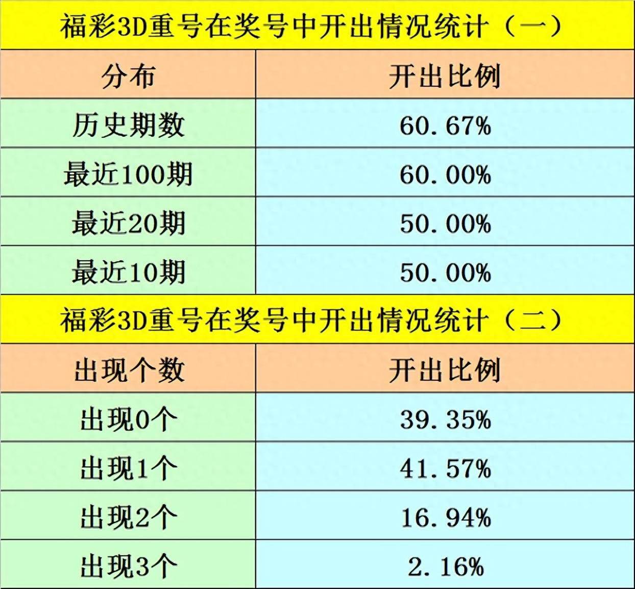 新版澳门四不像241期图片