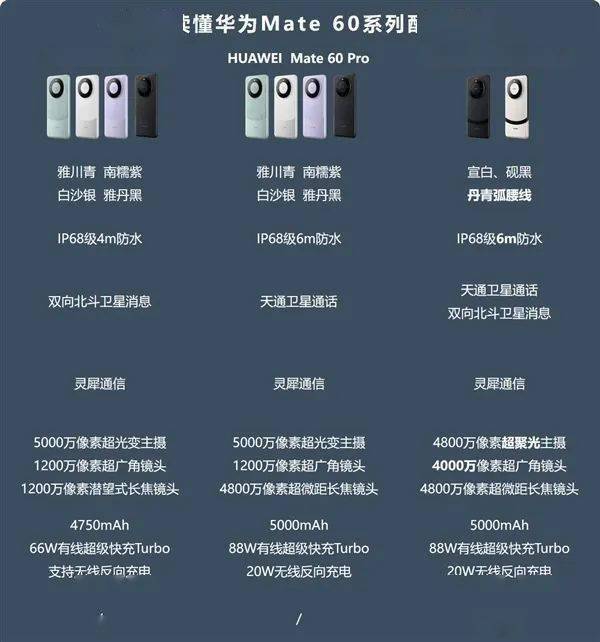 华为三款新品同时发布,你最看好谁_mate_pro_屏幕