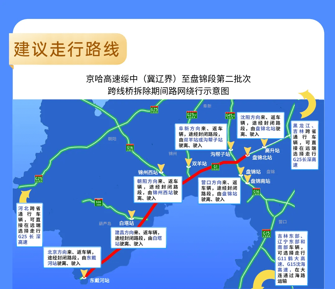 京哈高速路线图片图片