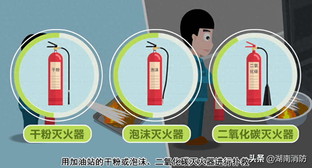 (1)发生电气火灾时,首先应切断电源,然后用二氧化碳或干粉灭火器扑灭